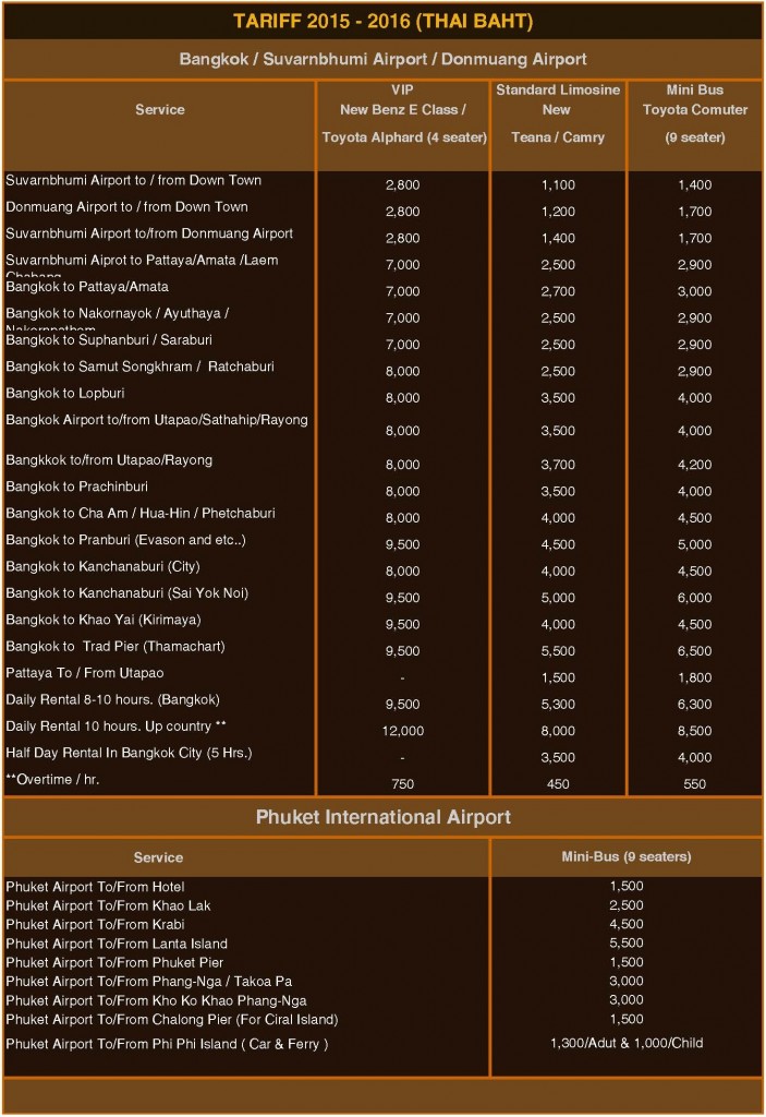 Copy of Transportation Prices list